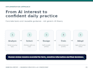 identify practical ai use cases and train your team