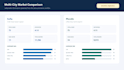 scrape web data and build custom web scrapers in python