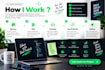 build a full stack mern web application
