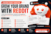 do reddit SEO post and comments for your webesite, ai app promotion