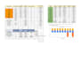 csv to excel and google spreadsheet conversion, data entry