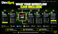 build n8n workflows for lead capture and CRM integration