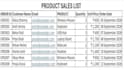 convert PDF, scanned PDF and images to excel
