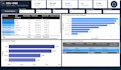build a professional power bi dashboard with dax
