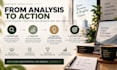 analyze your business and create an actionable growth plan