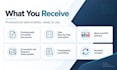 create professional sops and technical documentation