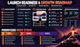 set up and optimize your impact advertiser affiliate program