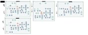 automate financial reports, and accounting tasks