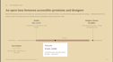 create you an investment pitch deck