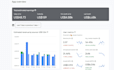 optimize google admob mediation and app monetization