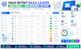 generate high intent saas leads for cold email and appointment setting