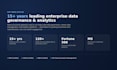 create a data governance and ai ready roadmap your business