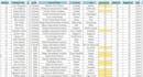 do manual data entry