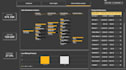 build a power bi ecommerce sales dashboard with kpis and dax