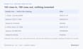 clean, deduplicate and standardise your messy spreadsheet