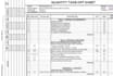 provide quantity takeoff, material takeoff and boq