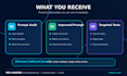 audit, debug, and improve your ai prompt