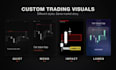 create premium trading motion graphics
