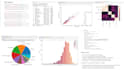 clean, analyze your data and create an interactive power bi dashboard