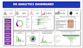 design interactive power bi dashboard