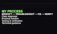 troubleshoot IT problems remotely