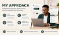 provide professional customer support for your ecommerce