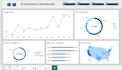 interactive power bi dashboard