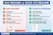 do HR operations recume writing and front end development