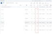 audit and optimize your google ads PPC campaigns