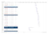 create project schedules in microsoft project