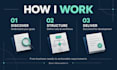 analyze business requirements and create functional requirements