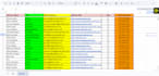do valid b2b lead generation, linkedin lead gen within 24h