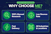 do b2b lead generation, find verified emails and companies