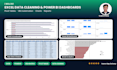 clean and format your excel data with pivot tables and vba