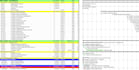do boq preparation quantity takeoff and autocad drawings
