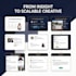 write direct response copy and creative strategy for ads