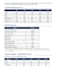 do financial analysis, valuation and equity research