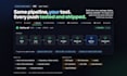 set up your cicd pipeline with jenkins, gitlab, github actions or AWS