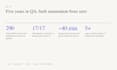 write playwright and pytest automated tests for your web app or API