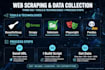 do python web scraping and data extraction from any website