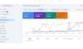 do provide professional monthly local SEO services