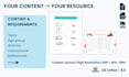 custom educational learning materials and resources