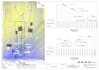design stormwater drainage plans city permit plans using autocad civil 3d