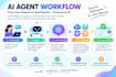 build ai agents, chatbots, and llm automation