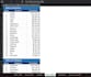 clean your excel data and build a sales analysis report