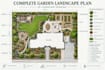 create texas and georgia 2d modern, xeriscape and low maintenance landscape plan