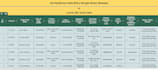 do healthcare data entry medical data entry and lead generation