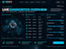 build a premium interactive 3d animated website