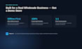 pos and business management system development