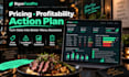 audit your restaurant menu profitability